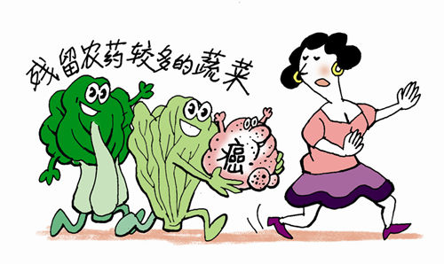 農(nóng)藥殘留檢測(cè)儀