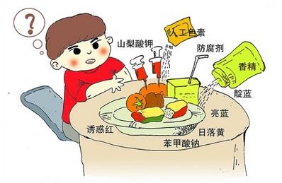 方便面也可以用多功能食品安全檢測(cè)儀？