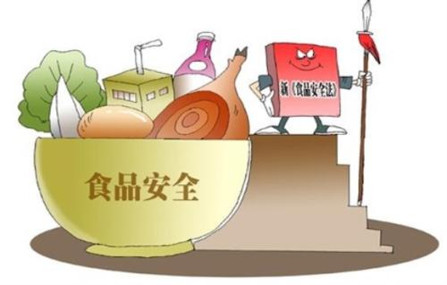 農(nóng)殘檢測儀器為什么如此重要？