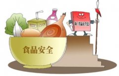 對于農(nóng)藥殘留問題你知多少？