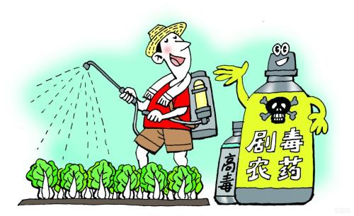 農(nóng)藥殘留檢測儀